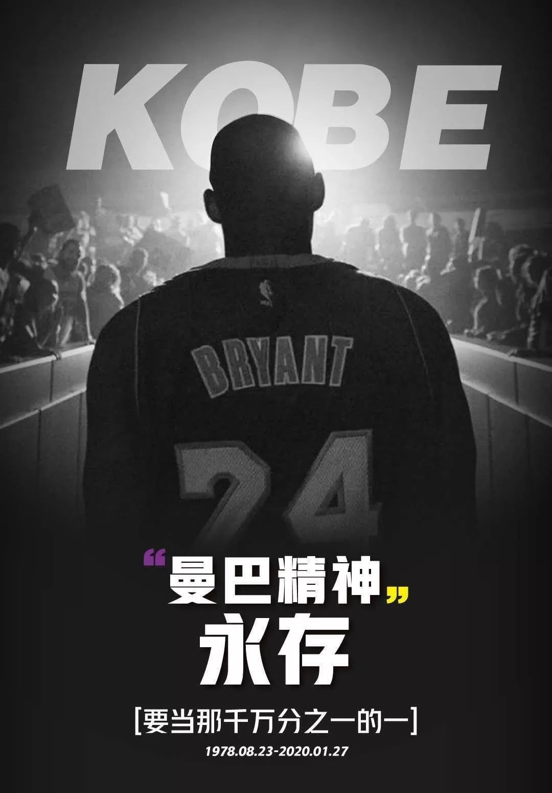 回撤形成